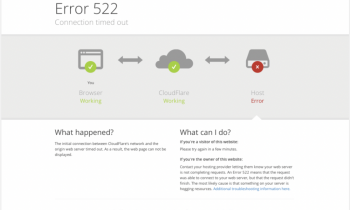 Lỗi host error 522 và cách sửa lỗi